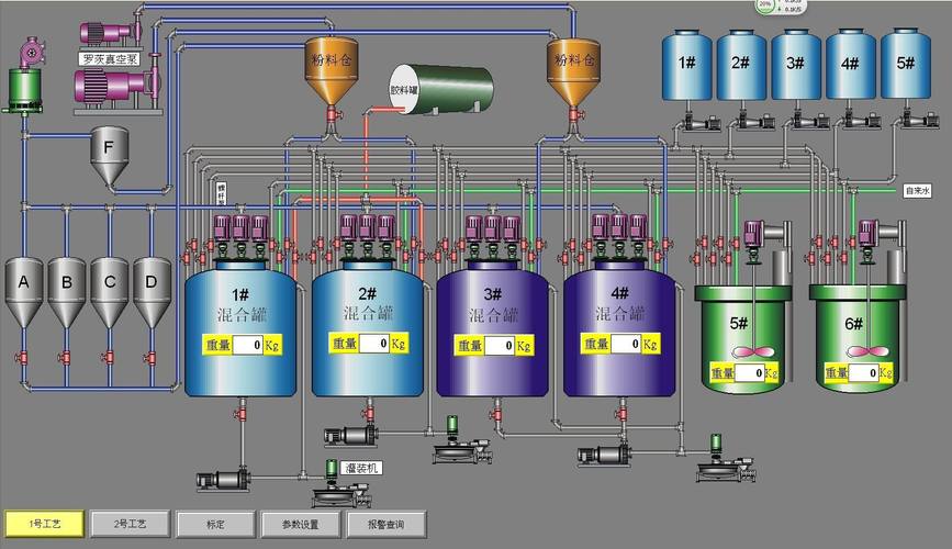 化工厂远传控制系统 dcs sis一站式安装解决设计方案_淄博工业自动化