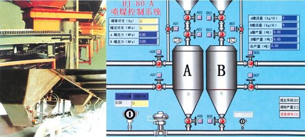 铁厂高炉配料自动化控制系统